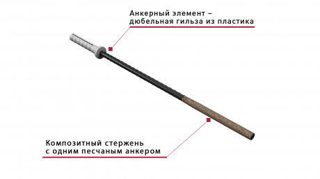 Гибкая связь-анкер Гален БПА-350-6-1П для монолитного бетона, 6*350 мм