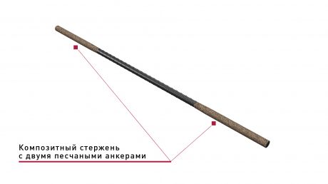 Гибкая связь-анкер Гален БПА-250-6-2П для кирпичной кладки, 6*250 мм