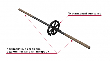 Гибкая связь-анкер Гален БПА-250-6-2П для кирпичной кладки, 6*250 мм