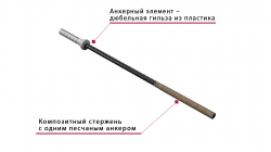 Гибкая связь-анкер Гален БПА-350-6-1П для монолитного бетона, 6*350 мм