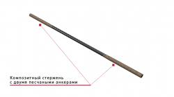 Гибкая связь-анкер Гален БПА-250-6-2П для кирпичной кладки, 6*250 мм